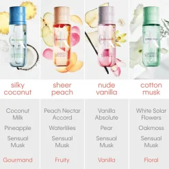 Discount Hair & Body Mist 236 Ml Parfume