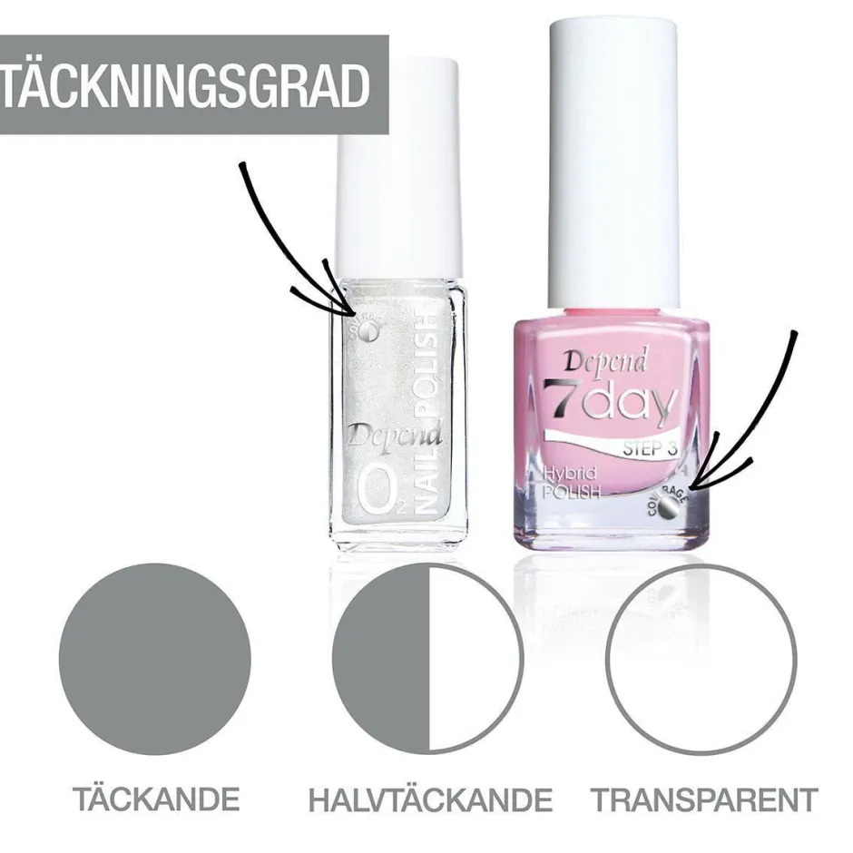 Hot 7day Hybrid Polish Negle