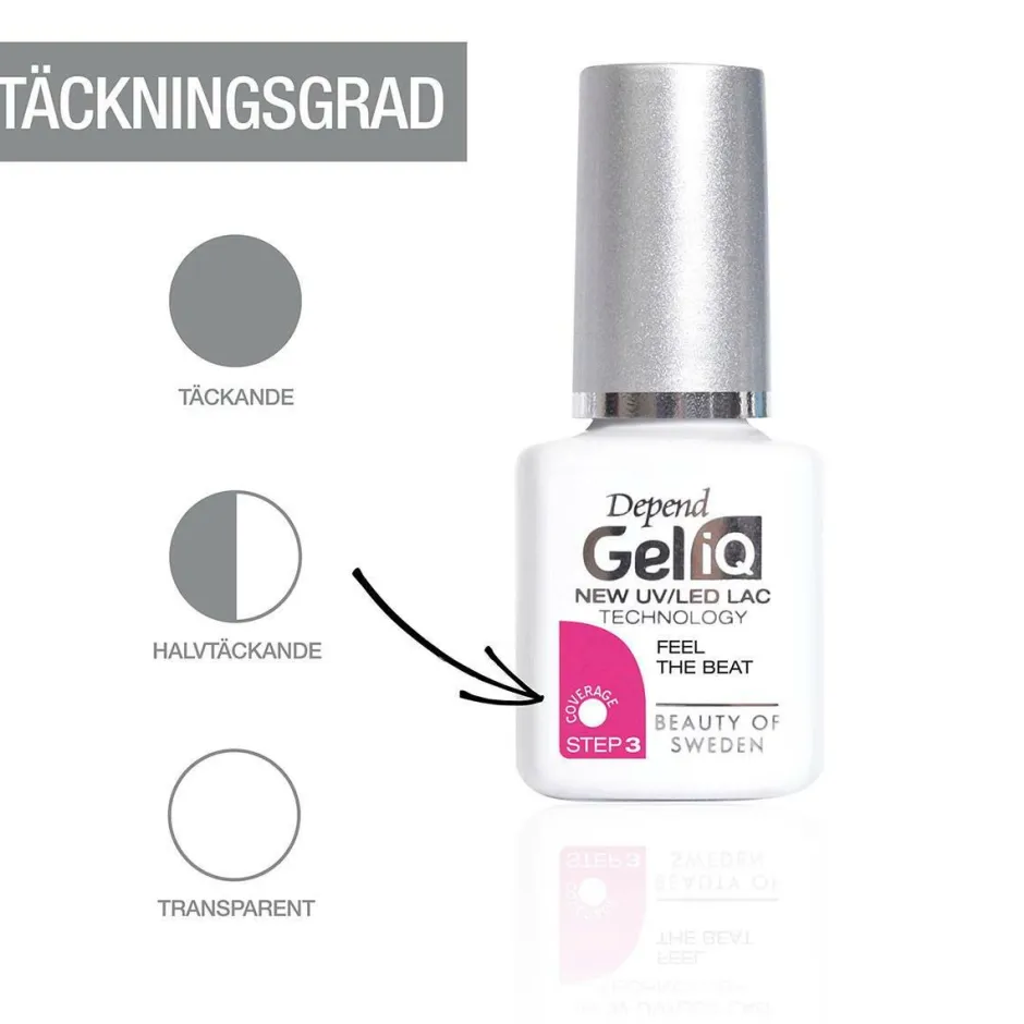 Outlet Gel Iq Negle
