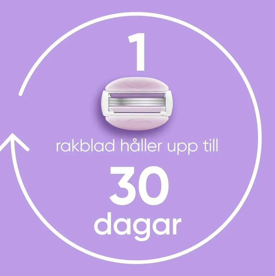 Barberblad Comfortglide Breeze 8-pak Hårfjerning