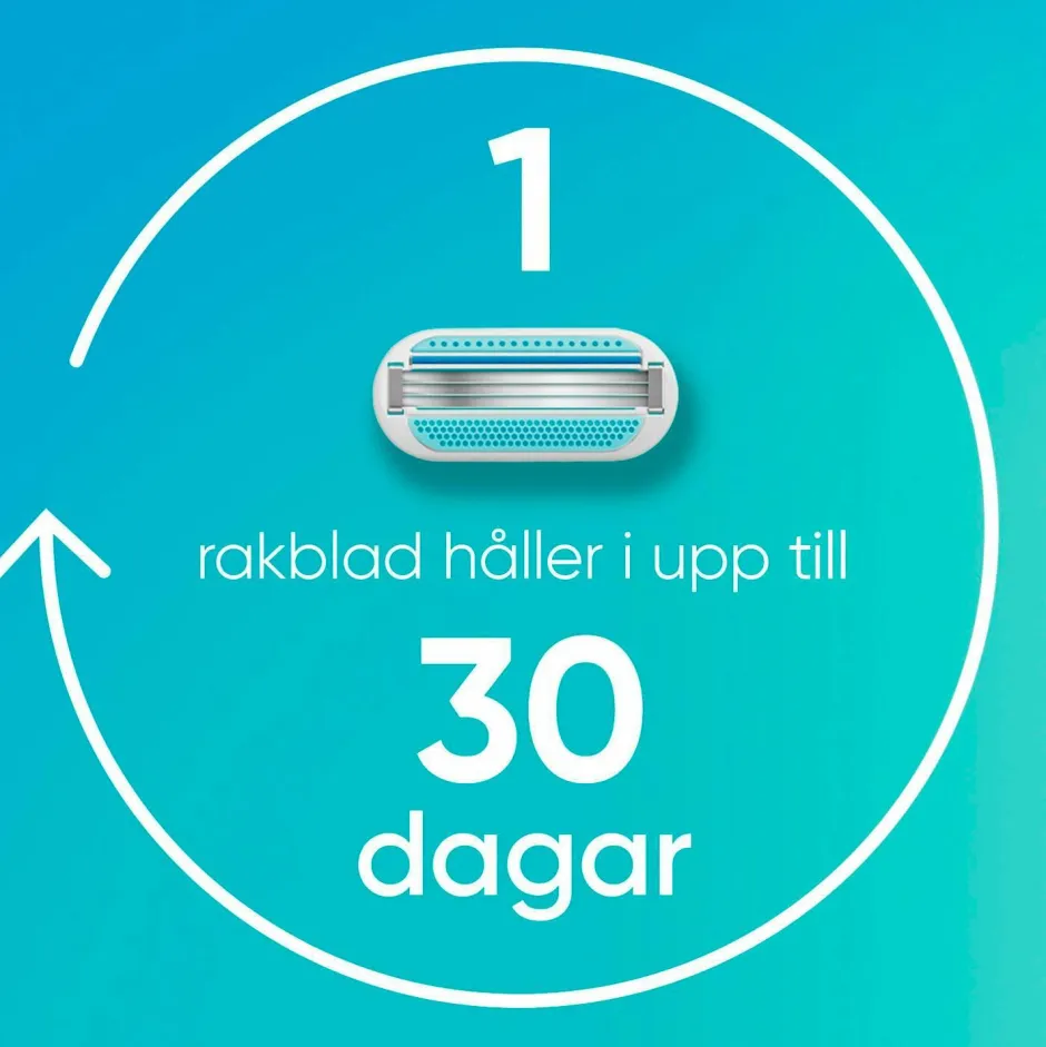 Gillette Barberblad Smooth + 2 barberblade^ Hårfjerning