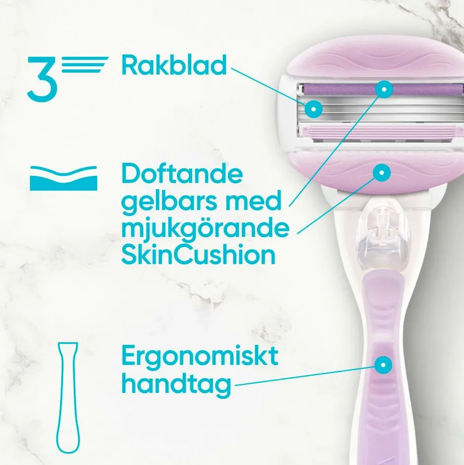 Sale Udjævningsplan Comfortglide Breeze + 2 barberblade Hårfjerning