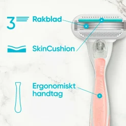 Clearance Udjævningsplan Smooth Sensitive + 2 barberblade Hårfjerning