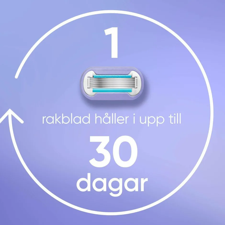 Gillette Udjævningsplan Extra Smooth Swirl + 1 barberblad^ Hårfjerning