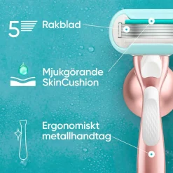 Gillette Udjævningsplan Pro Smooth Sensitive + 1 barberblad^ Hårfjerning