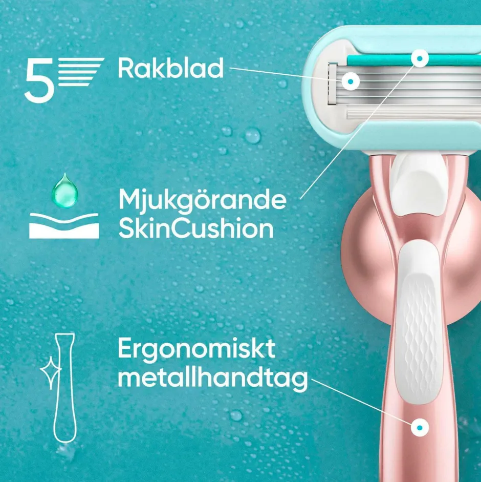 Gillette Udjævningsplan Pro Smooth Sensitive + 3 barberblade^ Hårfjerning