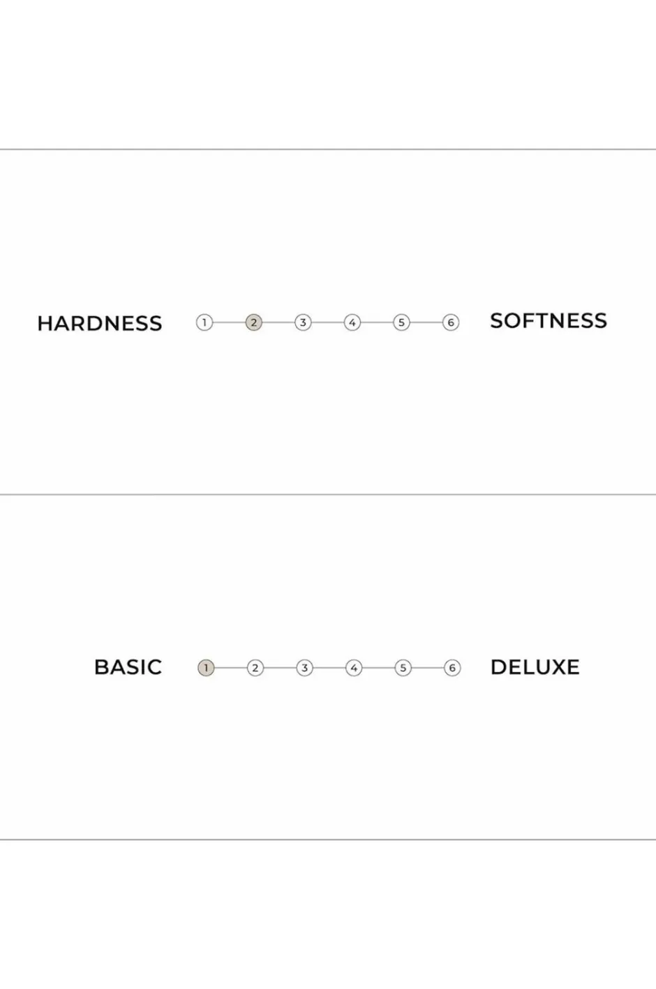Karup Design Basic Futon^ Senge & Madrasser