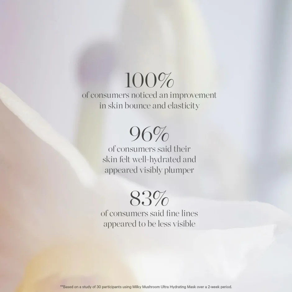 Discount Milky Mushroom Ultra-Hydrating Mask Ansigtspleje