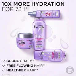 Online Elvital Hyaluron Plump Conditioner For Dehydrated Hair Hår|Hår