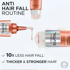 Online Elvital Growth Booster Shampoo Against Hair Loss 200 Ml Hårpleje