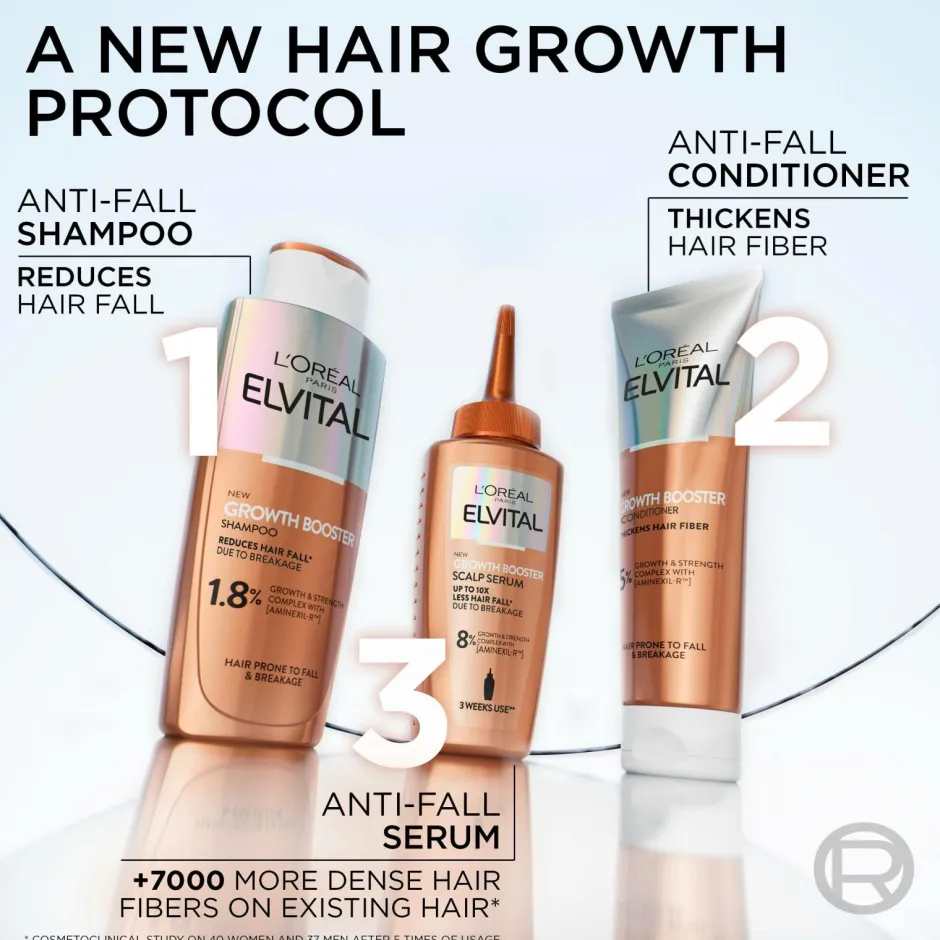 Online Elvital Growth Booster Shampoo Against Hair Loss 200 Ml Hårpleje
