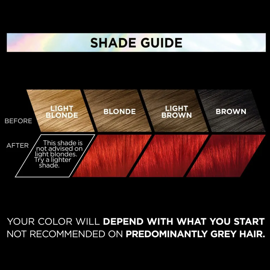 L'Oréal Paris Hårfarve Préférence Vivids^ Hårfarve