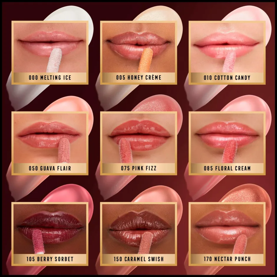 Outlet 2000 Calorie Lip Glaze Læber