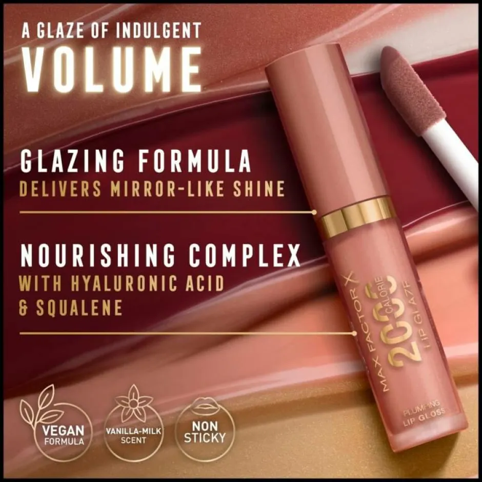 Sale 2000 Calorie Lip Glaze Læber