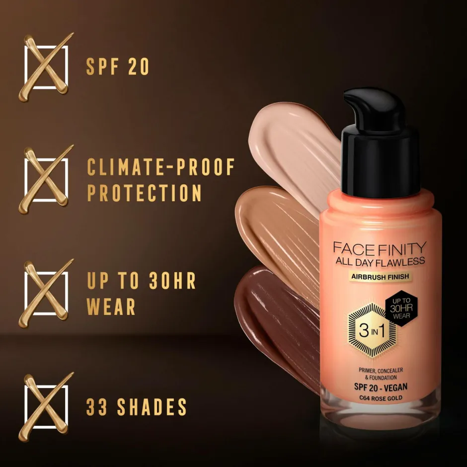 Max Factor All Day Flawless 3in1 Foundation^ Ansigt