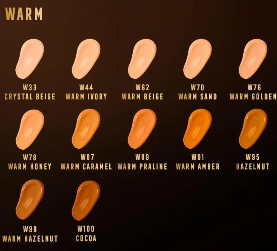 Max Factor All Day Flawless 3in1 Foundation^ Ansigt