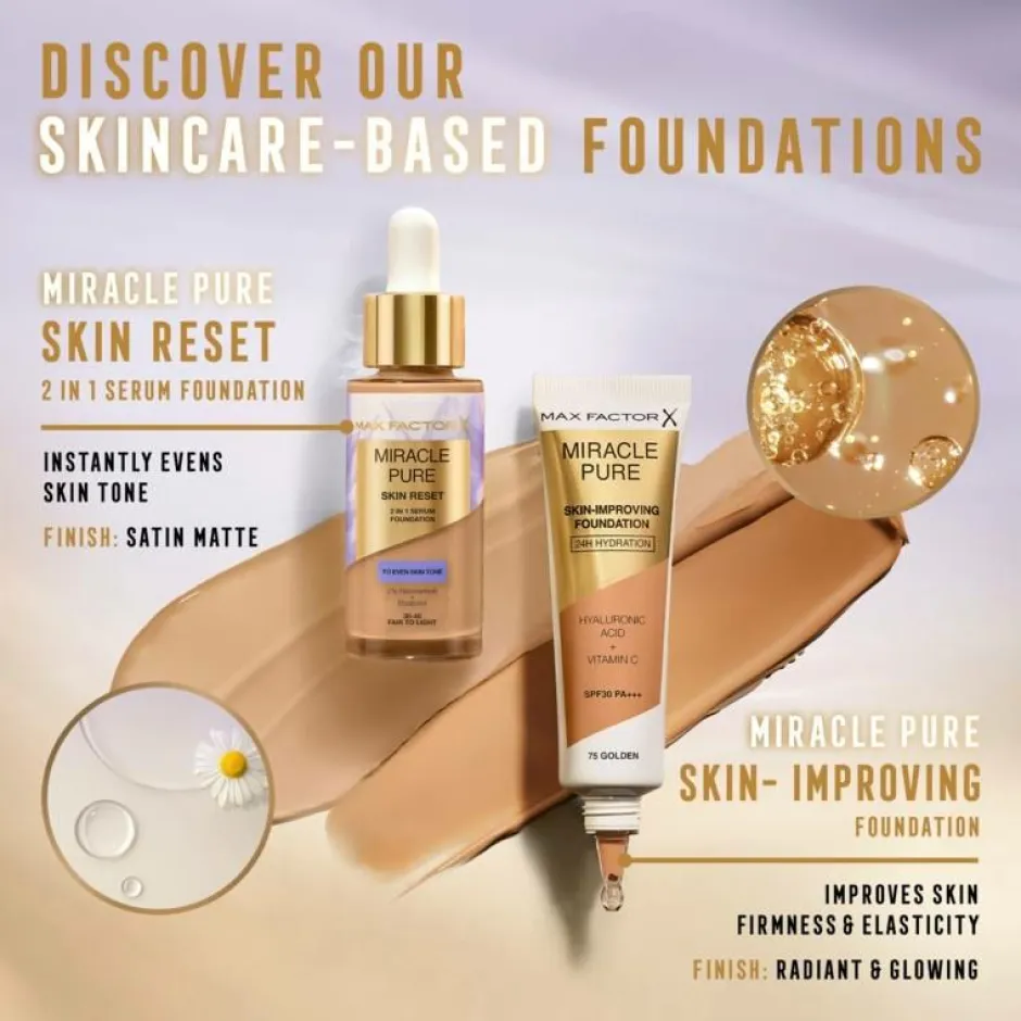Max Factor Miracle Pure Serum Foundation^ Ansigt