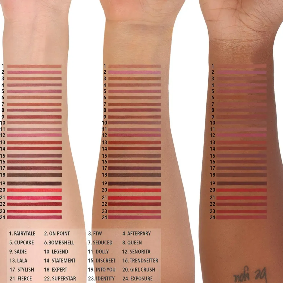 MOIRA Lip Appeal Waterproof Liner^ Øjne