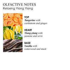 Clearance Relaxing Ylang-Ylang Bath & Shower Gel 300 Ml Kropspleje