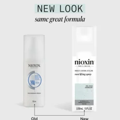 Nioxin Root Lifting Spray 150 Ml^ Styling