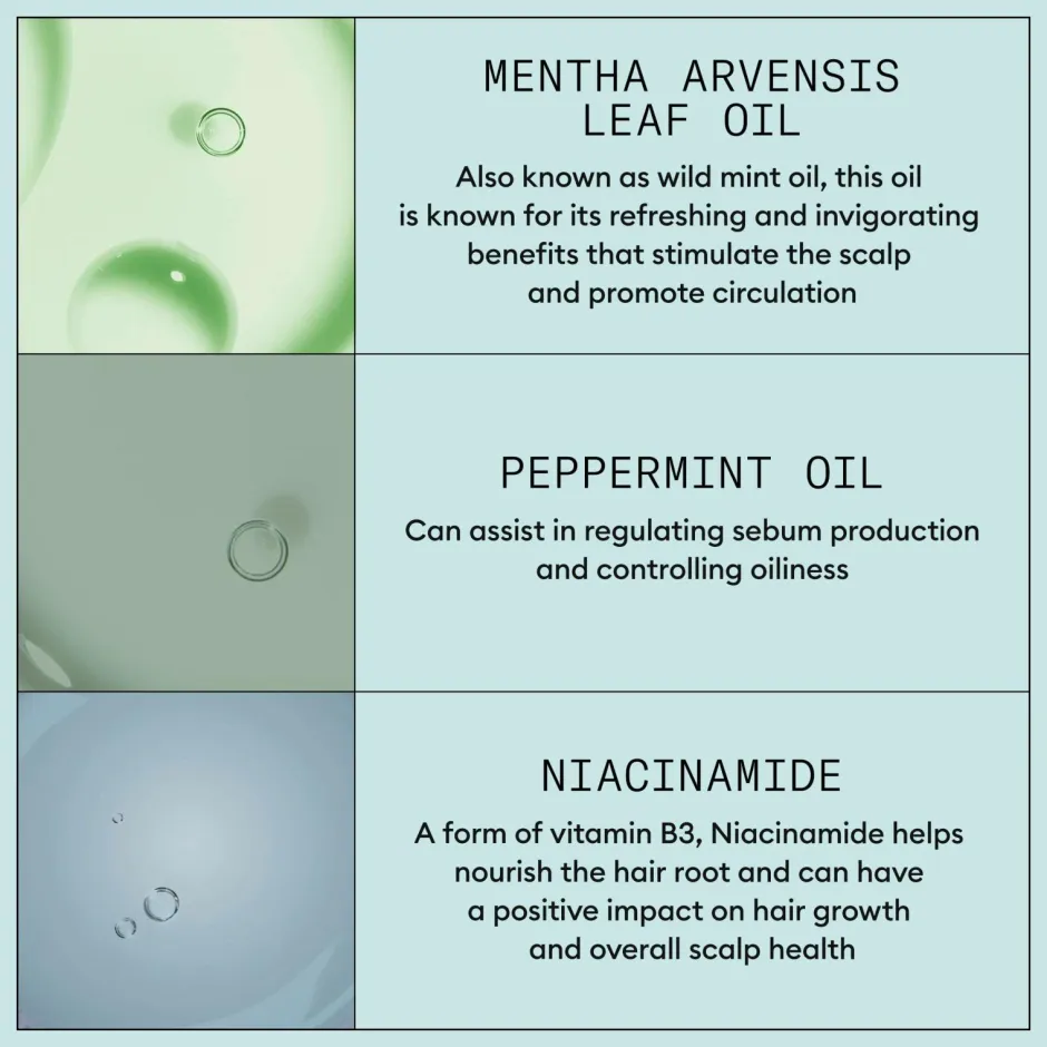 Nioxin Scalp RECOVERY™ Kit^ Hår|Hår