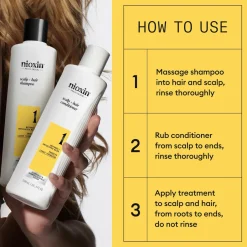 Nioxin System 1 Loyalty Kit^ Hår|Hår