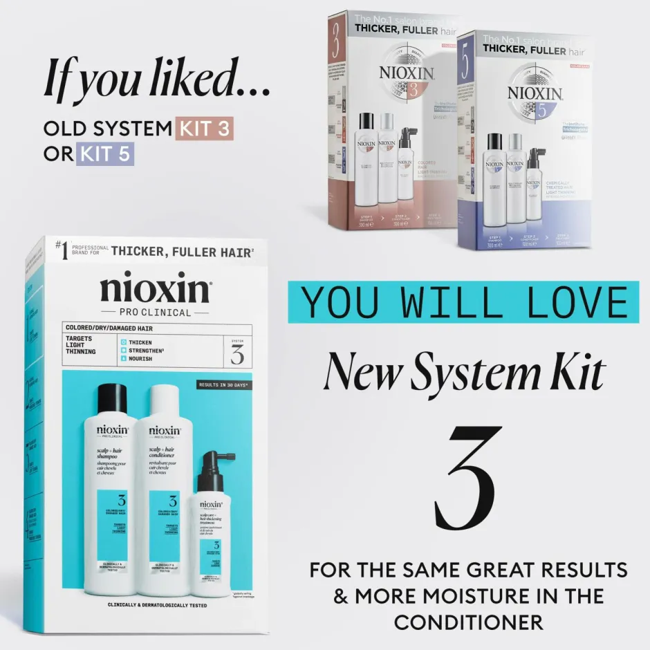 Nioxin System 3 Trial Kit^ Hår|Hår
