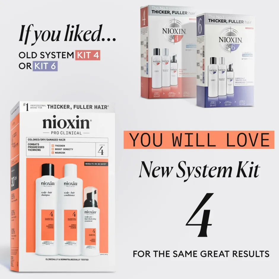 Nioxin System 4 Trial Kit^ Hår|Hår