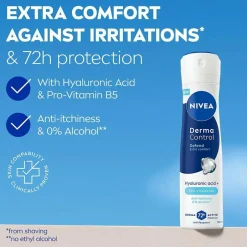 Hot Derma Control Defend Spray 150 Ml Kropspleje