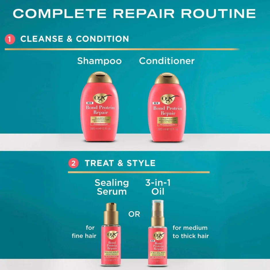 Online Bond Repair Shampoo 385 Ml Hårpleje