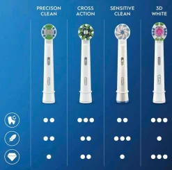 New Børstehoveder Sensitive Clean & Care 10-pak Tandpleje