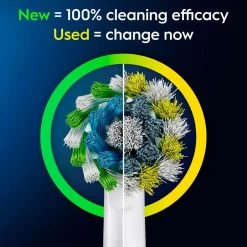 Oral B El-tandbørste Pro1 Turquoise + Ekstra Refill^ Tandpleje