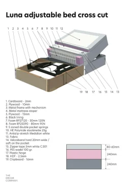 Online Justerbar seng Luna Fast/medium Senge & Madrasser