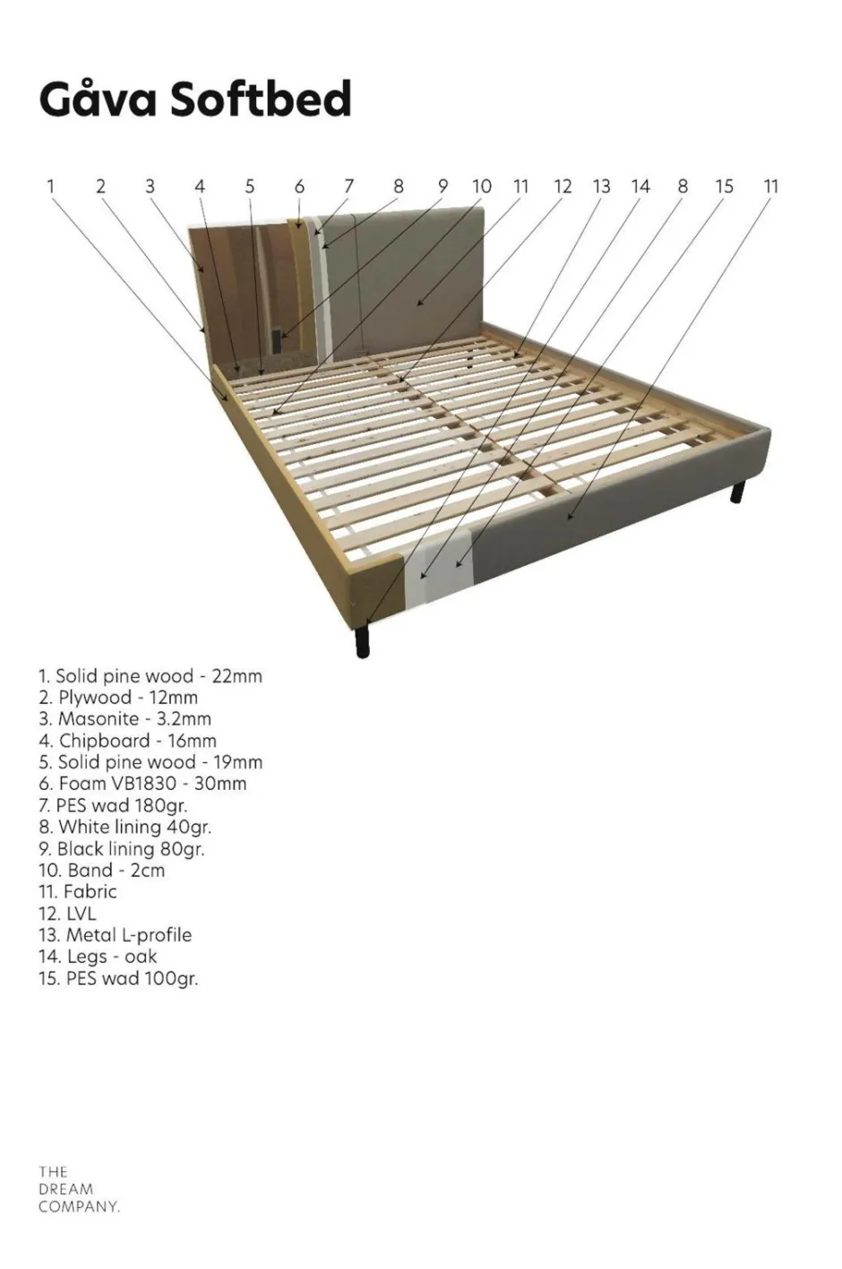 Scapa Seng Softbed Gåva Fast/medium^ Senge & Madrasser