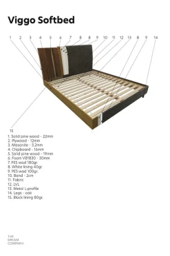 Sale Seng Softbed Viggo Fast Senge & Madrasser