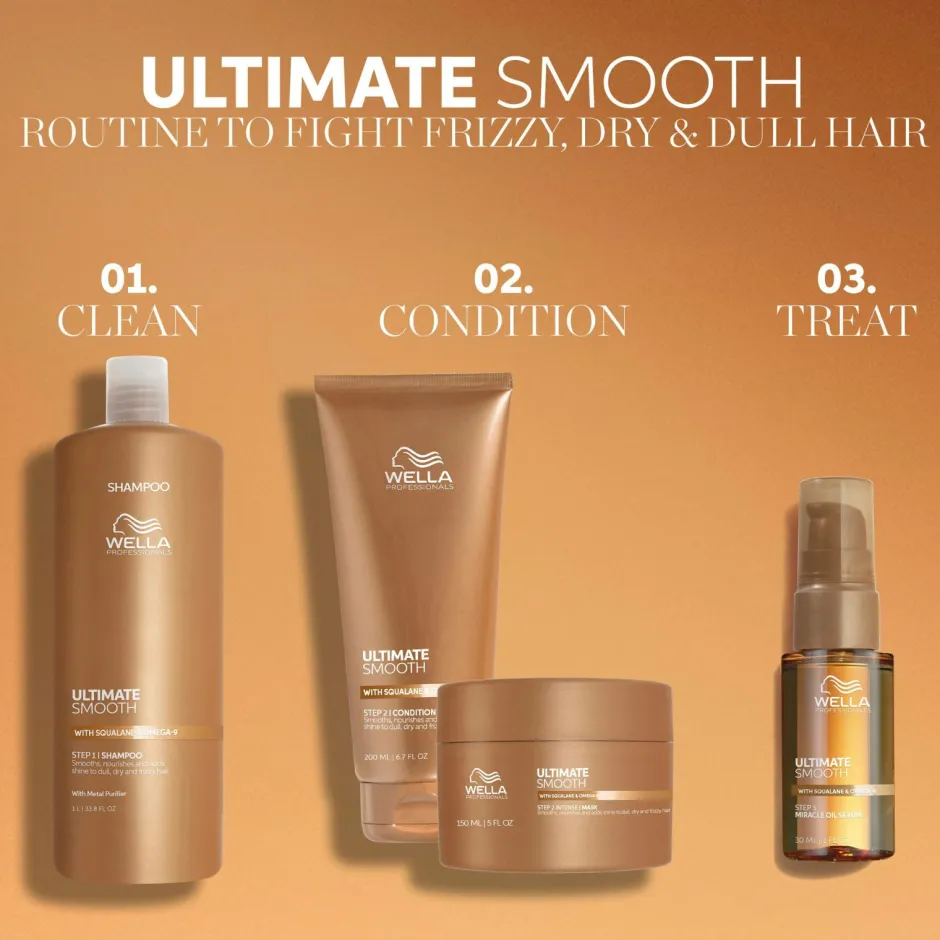 Wella Professionals Ultimate Smooth Shampoo^ Hår|Hår