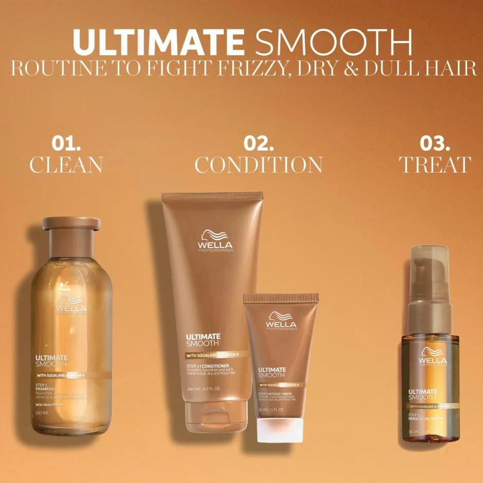 Wella Professionals Ultimate Smooth Mask^ Hår|Hår