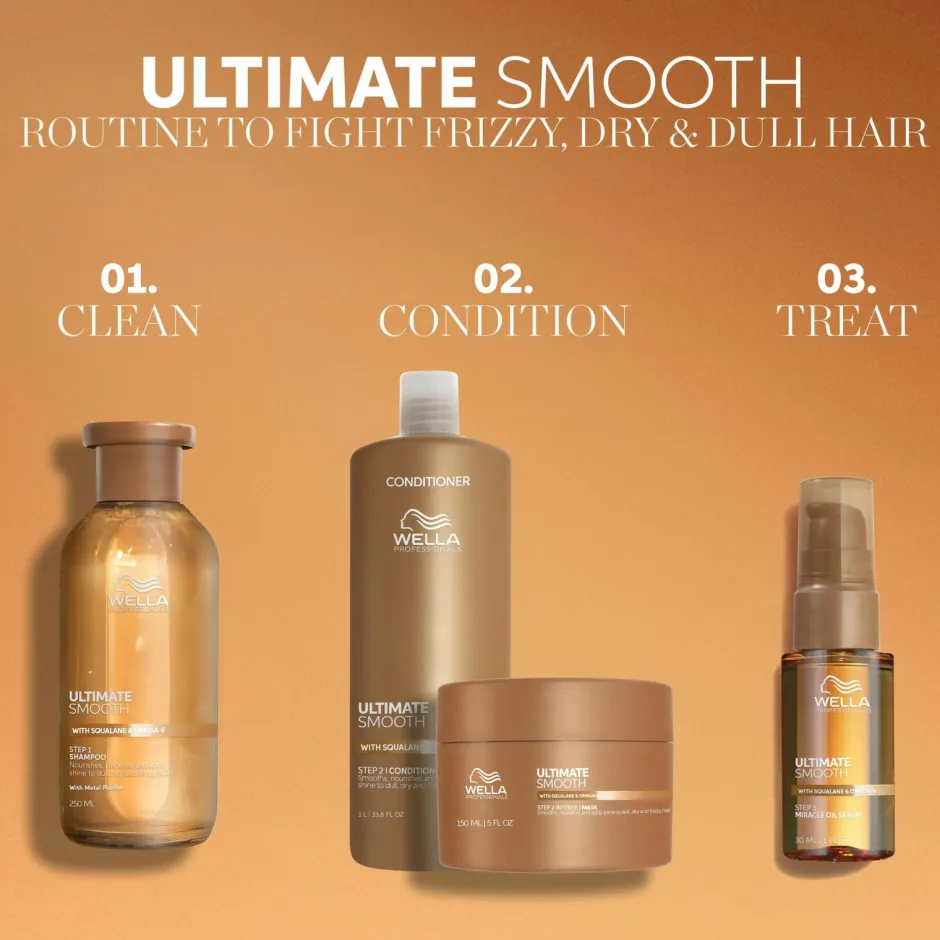 Wella Professionals Ultimate Smooth Conditioner^ Hår|Hår