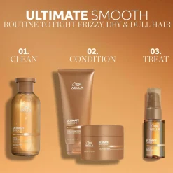Wella Professionals Ultimate Smooth Mask^ Hår|Hår